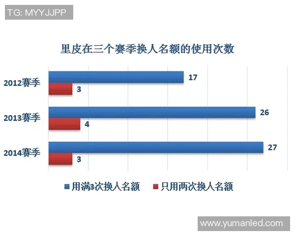 以中锋为核心构建球队战术体系探讨与实战应用分析 以中锋为核心构建球队战术体系探讨与实战应用分析