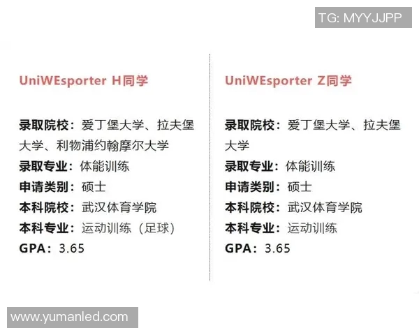 体育QS排名新动向:全球体育院校竞争态势与发展趋势分析