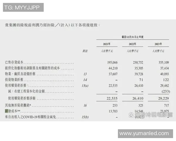 财务注册管理：提升企业合规性与财务透明度的有效路径