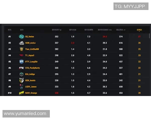 CSGO团队协作实力榜单揭晓BLG荣登第二名引关注 CSGO团队协作实力榜单揭晓BLG荣登第二名引关注