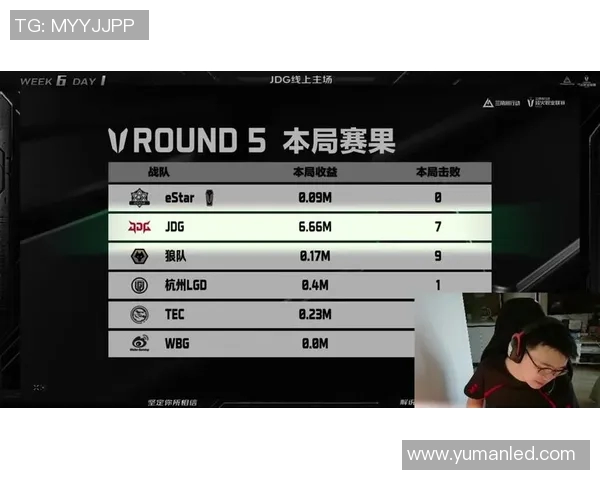 CSGO耐力排名新突破JDG战队表现引发热议与关注 CSGO耐力排名新突破JDG战队表现引发热议与关注