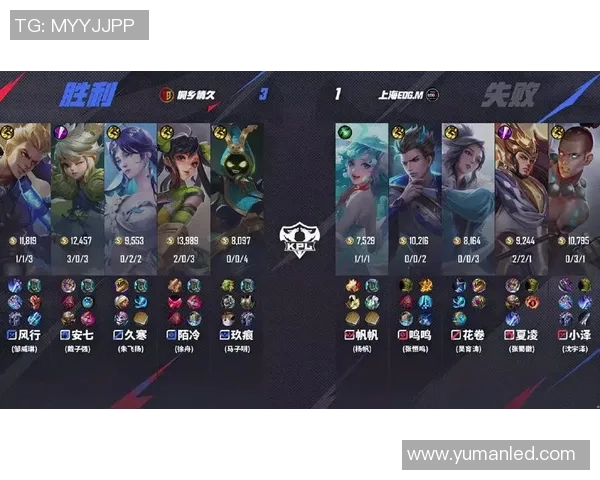 EDG职业联赛灵活性分析：战术多变与团队协作的完美结合