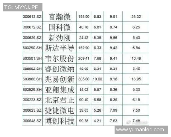 上海排球队在世界锦标赛中的个人能力表现分析与点评 上海排球队在世界锦标赛中的个人能力表现分析与点评