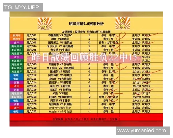 中国足球明星战绩回顾与成就分析全景展示 中国足球明星战绩回顾与成就分析全景展示