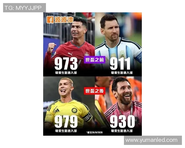 全球足球明星盘点:从梅西到C罗的传奇之路与影响力分析 全球足球明星盘点:从梅西到C罗的传奇之路与影响力分析